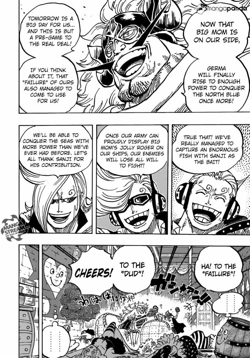 Read One Piece Chapter 1054 Spoiler Updated on Mangakakalot